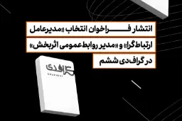 متن فراخوان انتخاب مدیرعامل و مدیر روابط عمومی در گراف‌دی (Graphday) ششم