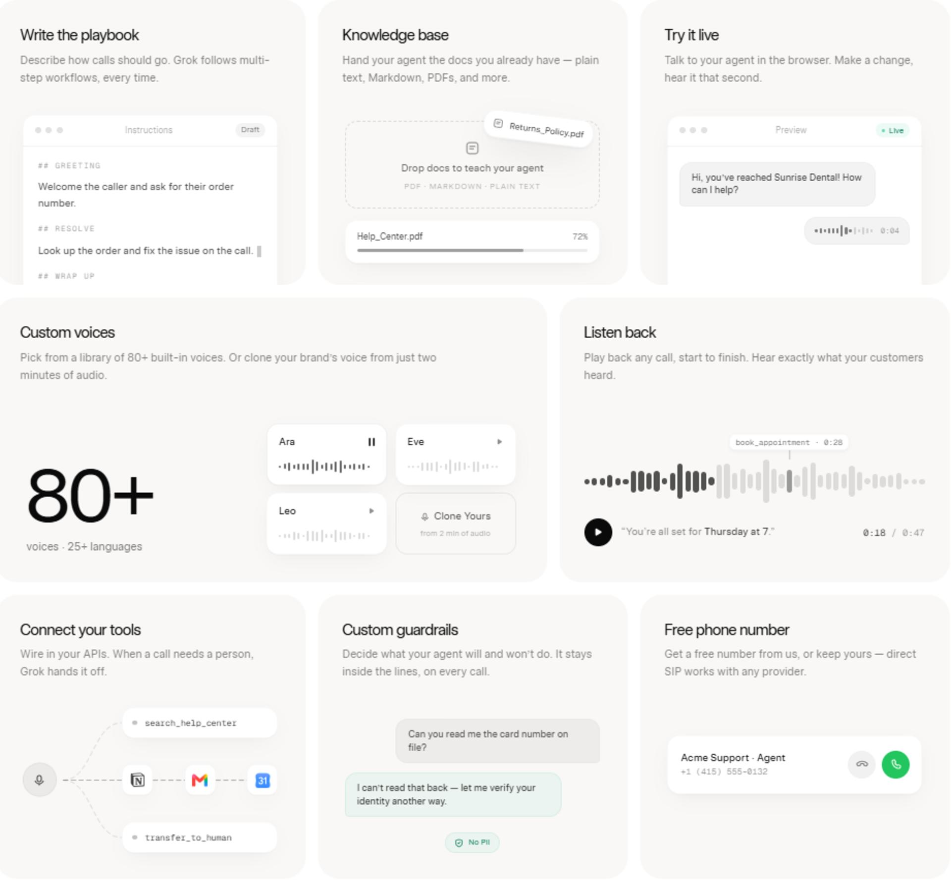 اینفوگرافی Voice Agent Builder