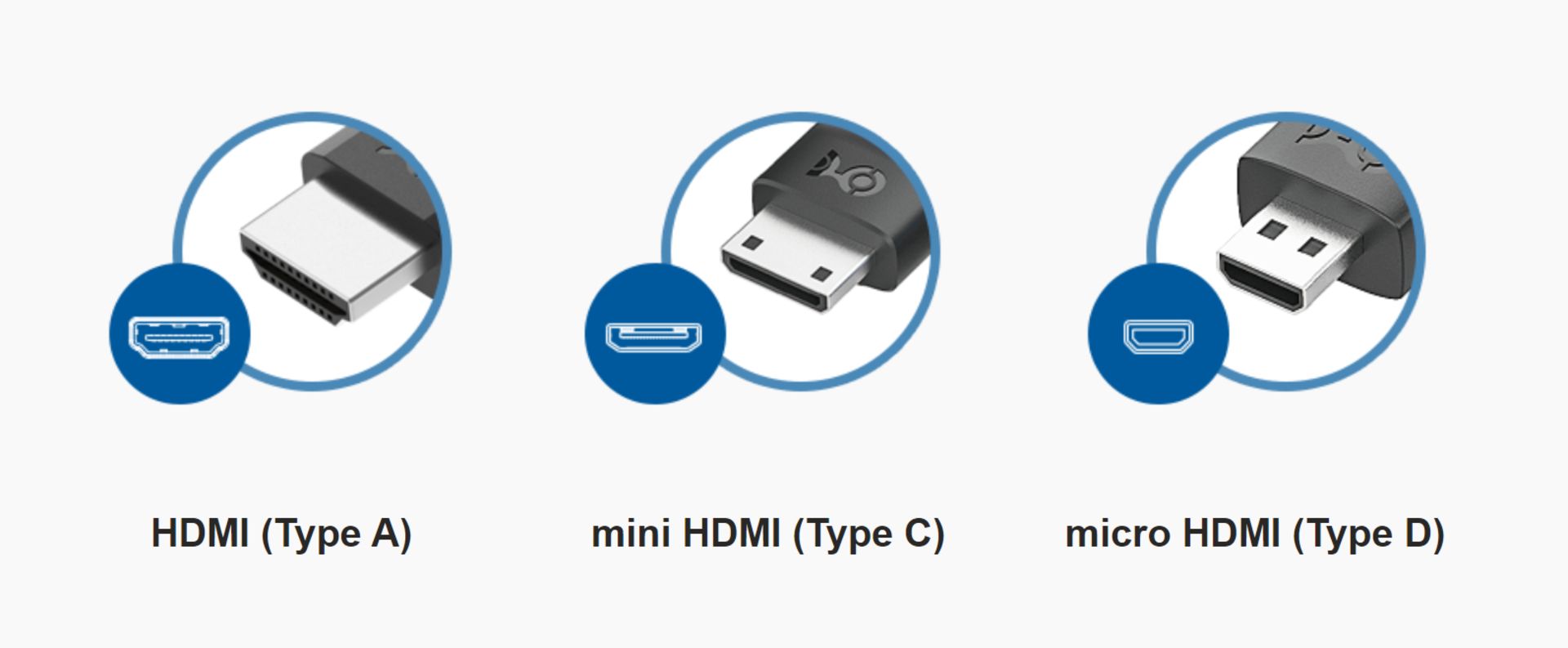 انواع کابل HDMI