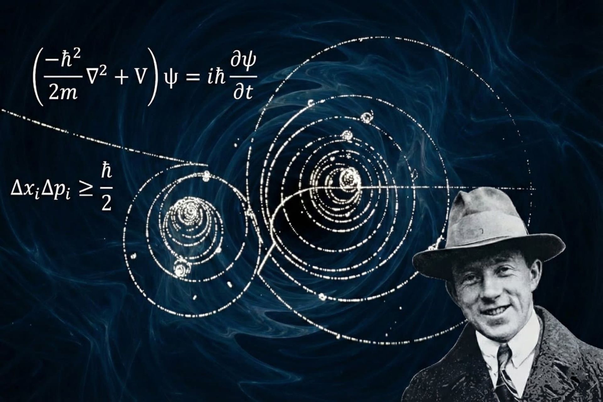 عدم قطعیت هایزنبرگ