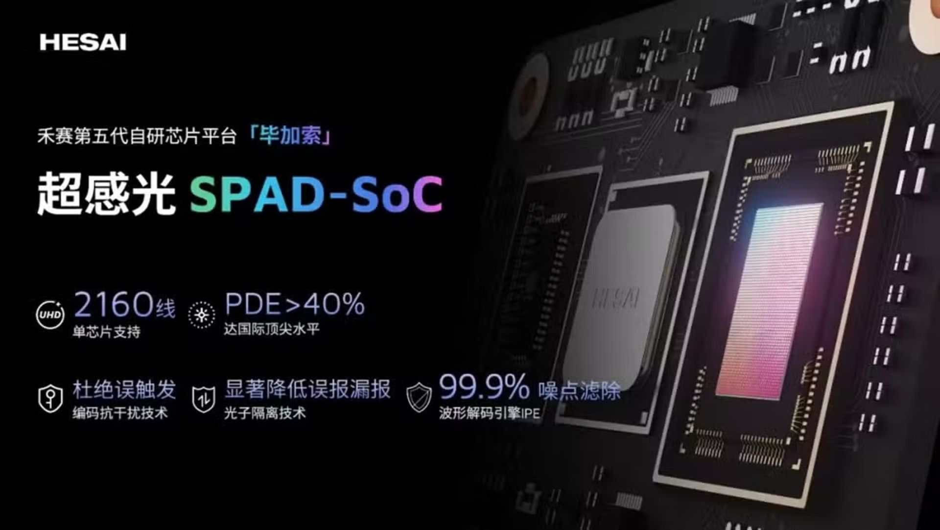 اینفوگرافی یک تراشه‌ی خودرو با متن چینی