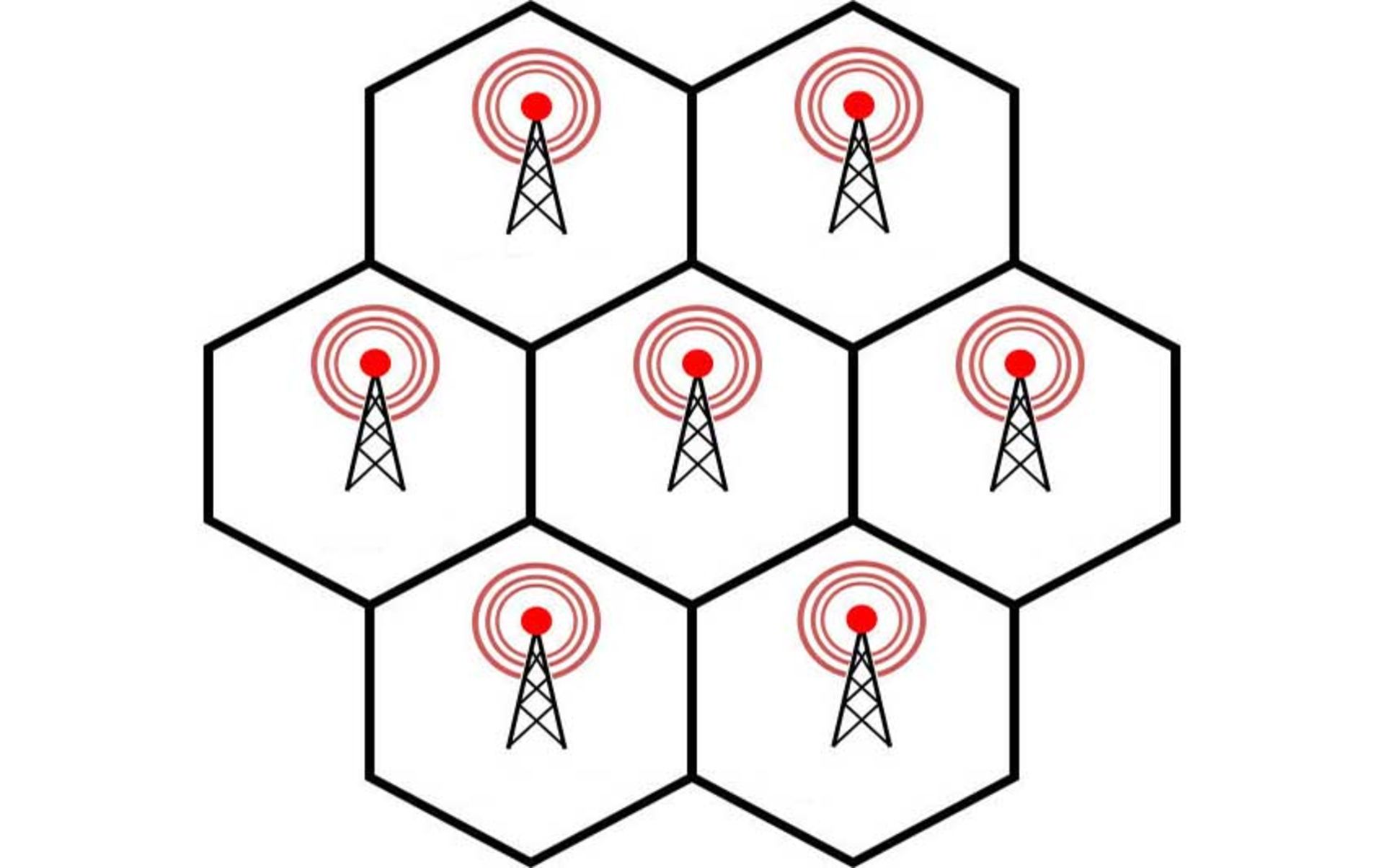 Hexagonal cells that are placed next to each other and cover the mobile network in a certain range.