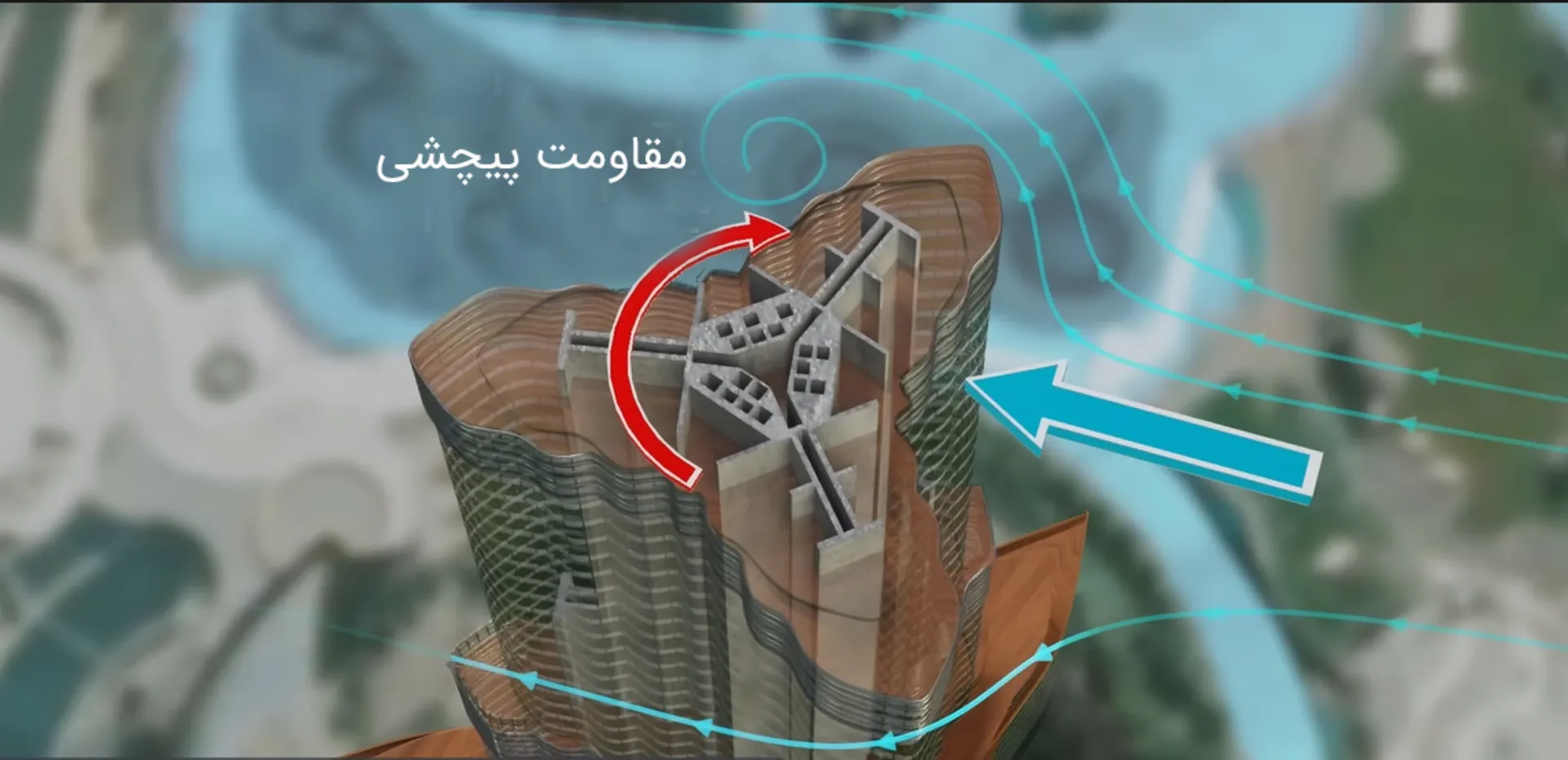 هسته‌ی شش‌ضلعی در برابر باد