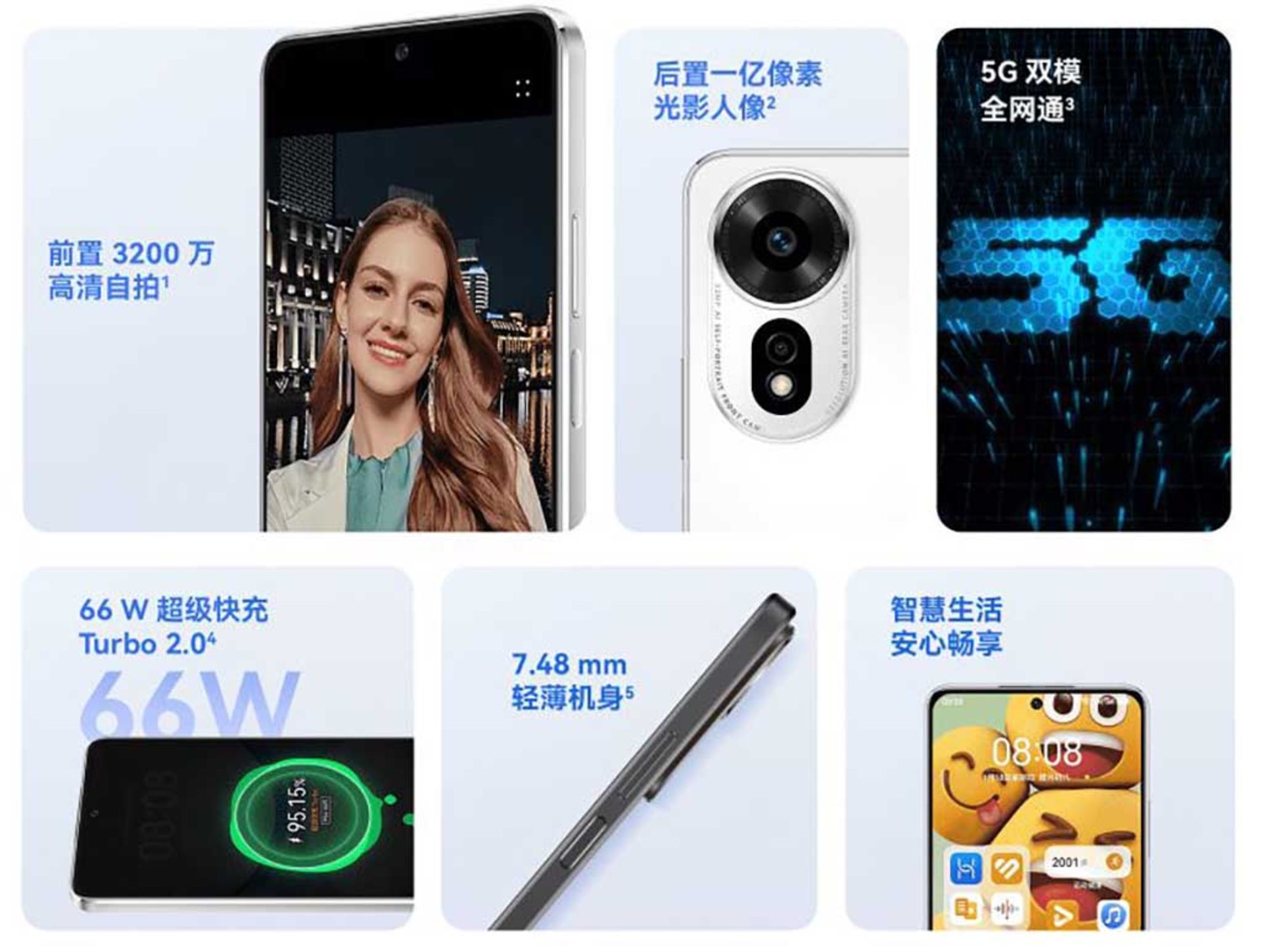 مشخصات گوشی Hi Nova 12 SE