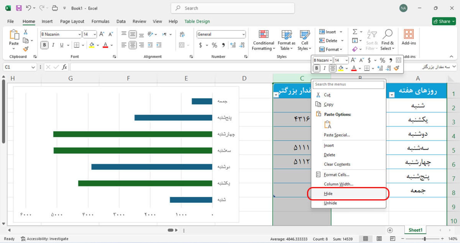 انتخاب hide‌ در اکسل