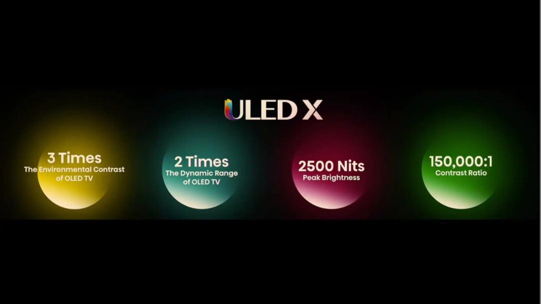 hisense-2023-ux