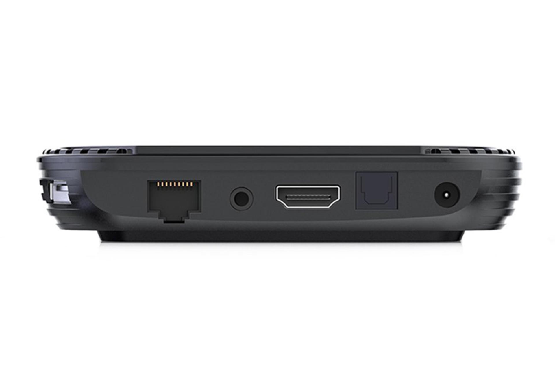 پنل پشت اندروید باکس اچ کی وان RBOX X4S و نمایش درگاه‌ها و اتصالات دستگاه