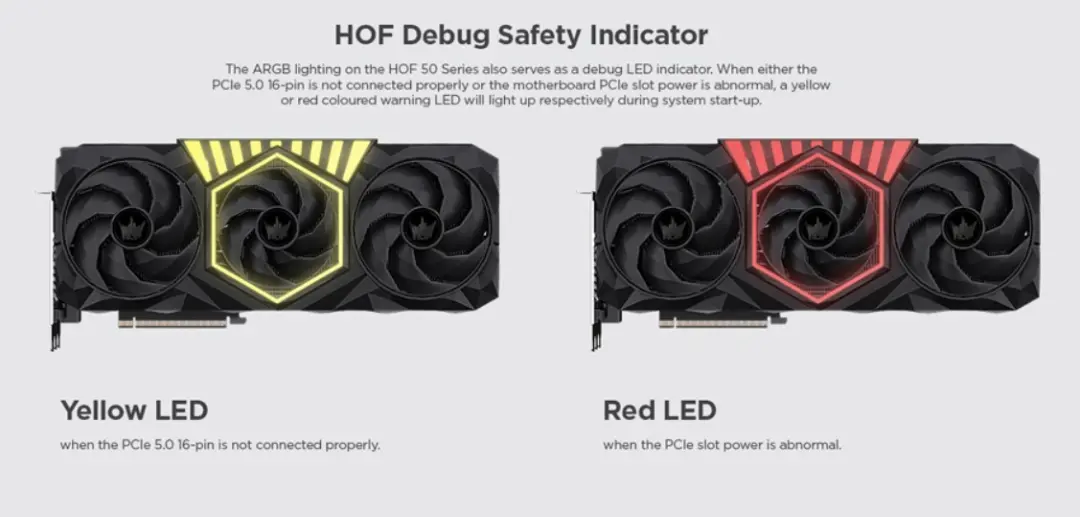 چراغ هشداردهنده روی کارت گرافیک سفارشی RTX 5070 Ti 