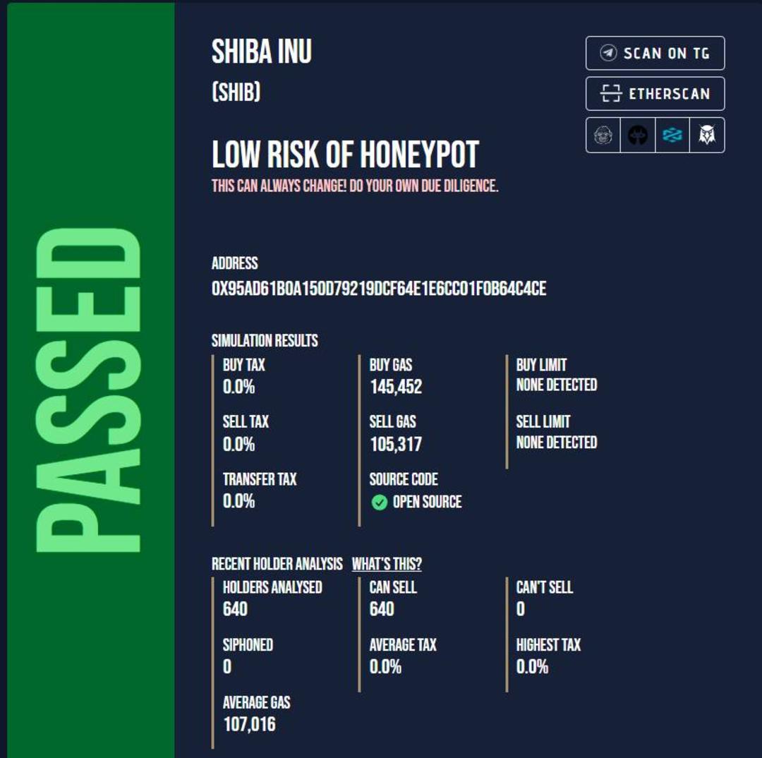 امن بودن پروژه رمزارز ازنظر پلتفرم Honeypot detector