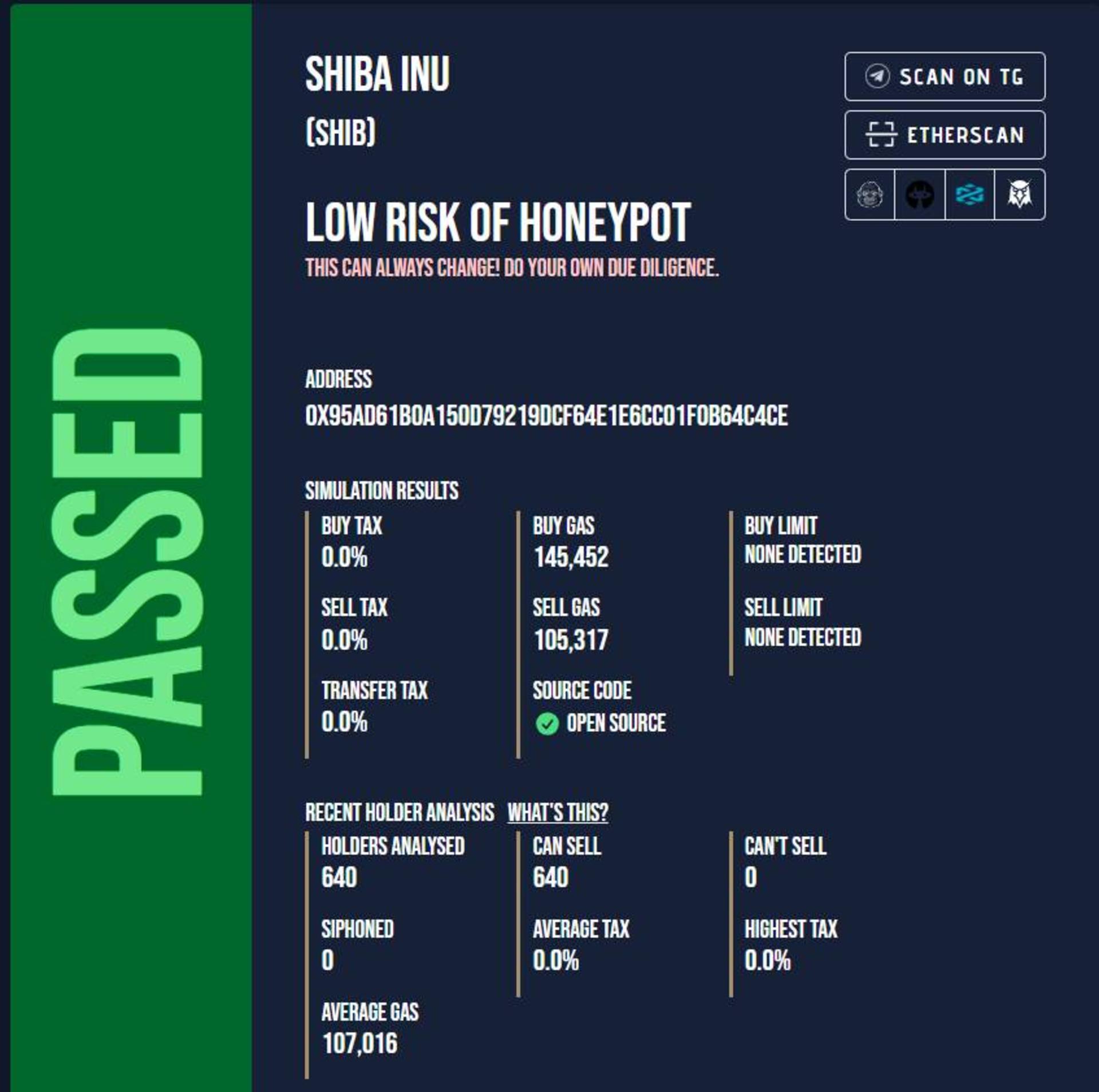 امن بودن پروژه رمزارز ازنظر پلتفرم Honeypot detector