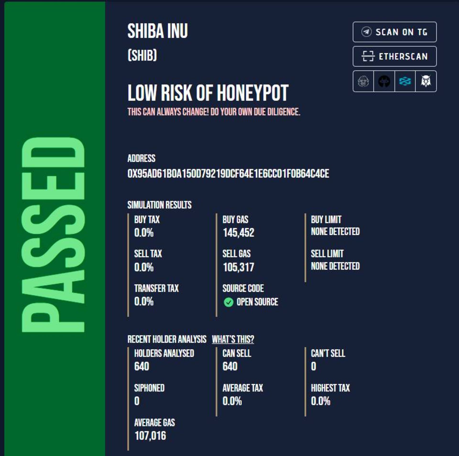 امن بودن پروژه رمزارز ازنظر پلتفرم Honeypot detector