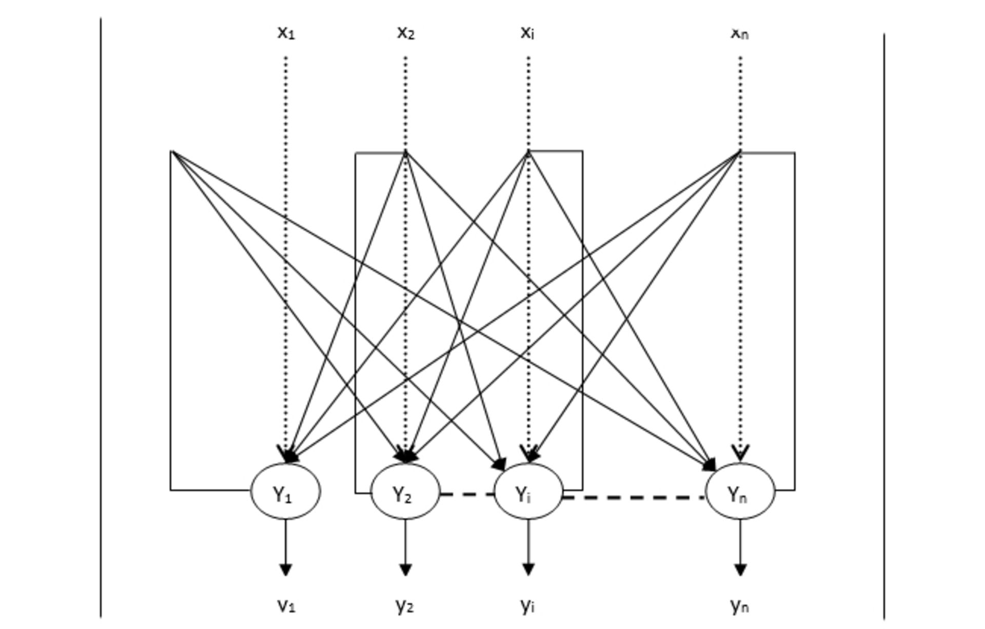 شبکه‌ی عصبی هاپفیلد