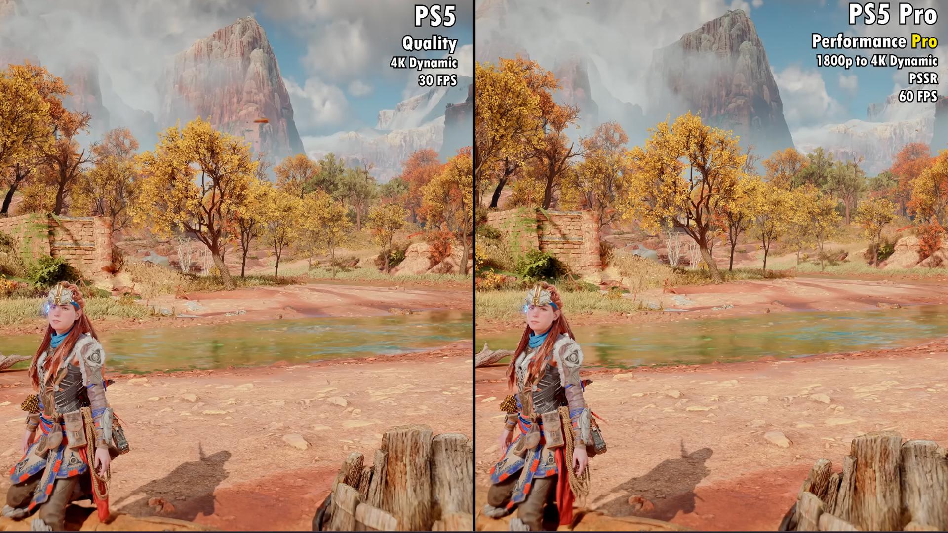 وضوح بازی HFW در کنسول PS5 و PS5 Pro -حالت Performance و Quality
