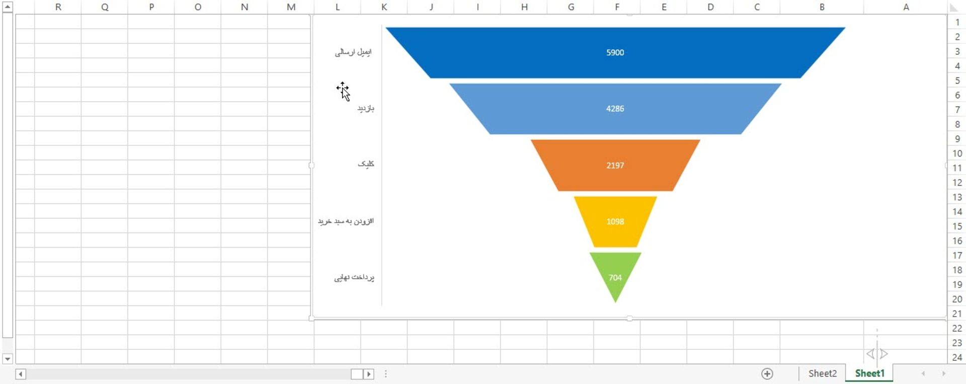 محیط برنامه اکسل مایکروسافت