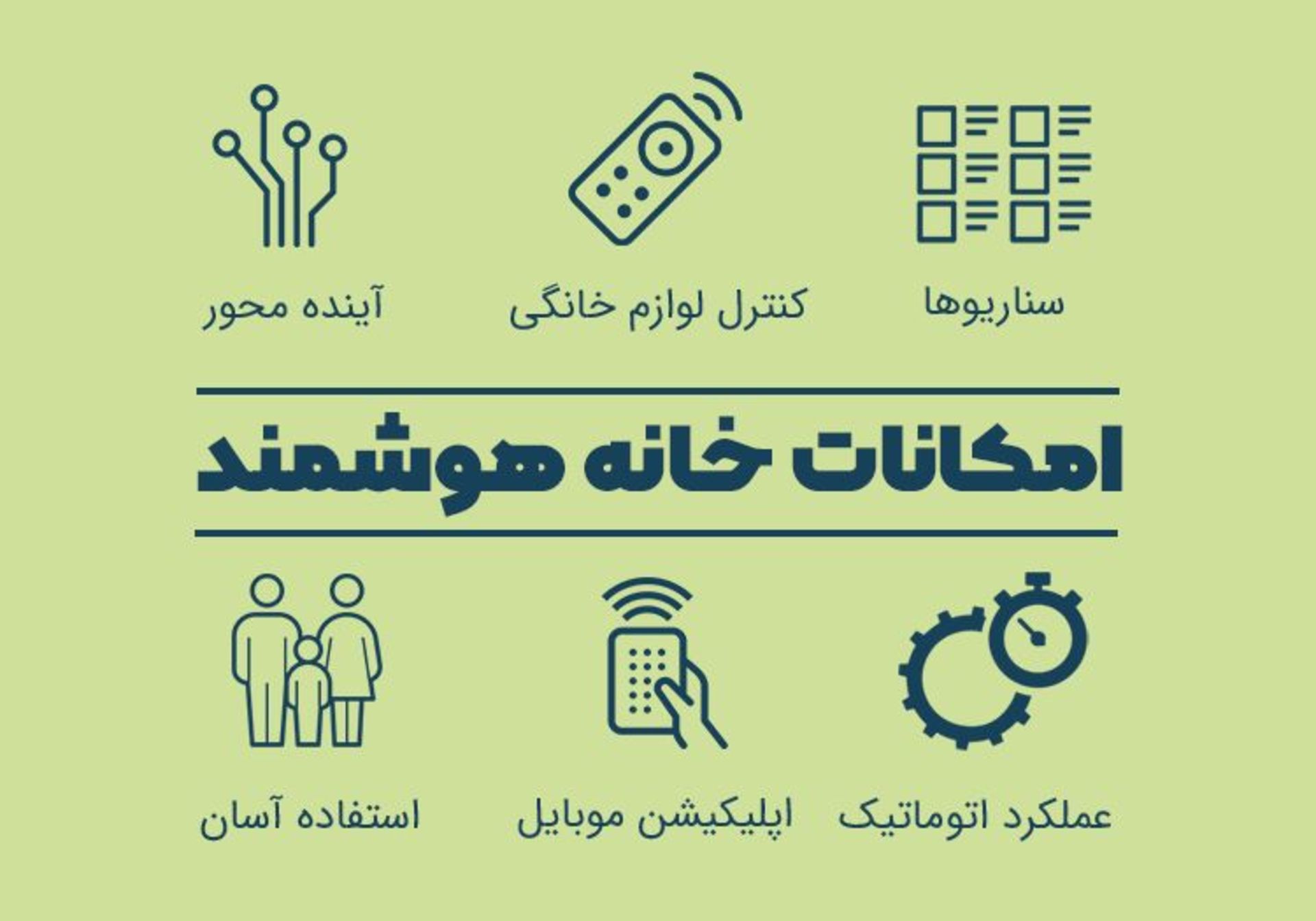 امکانات خانه هوشمند