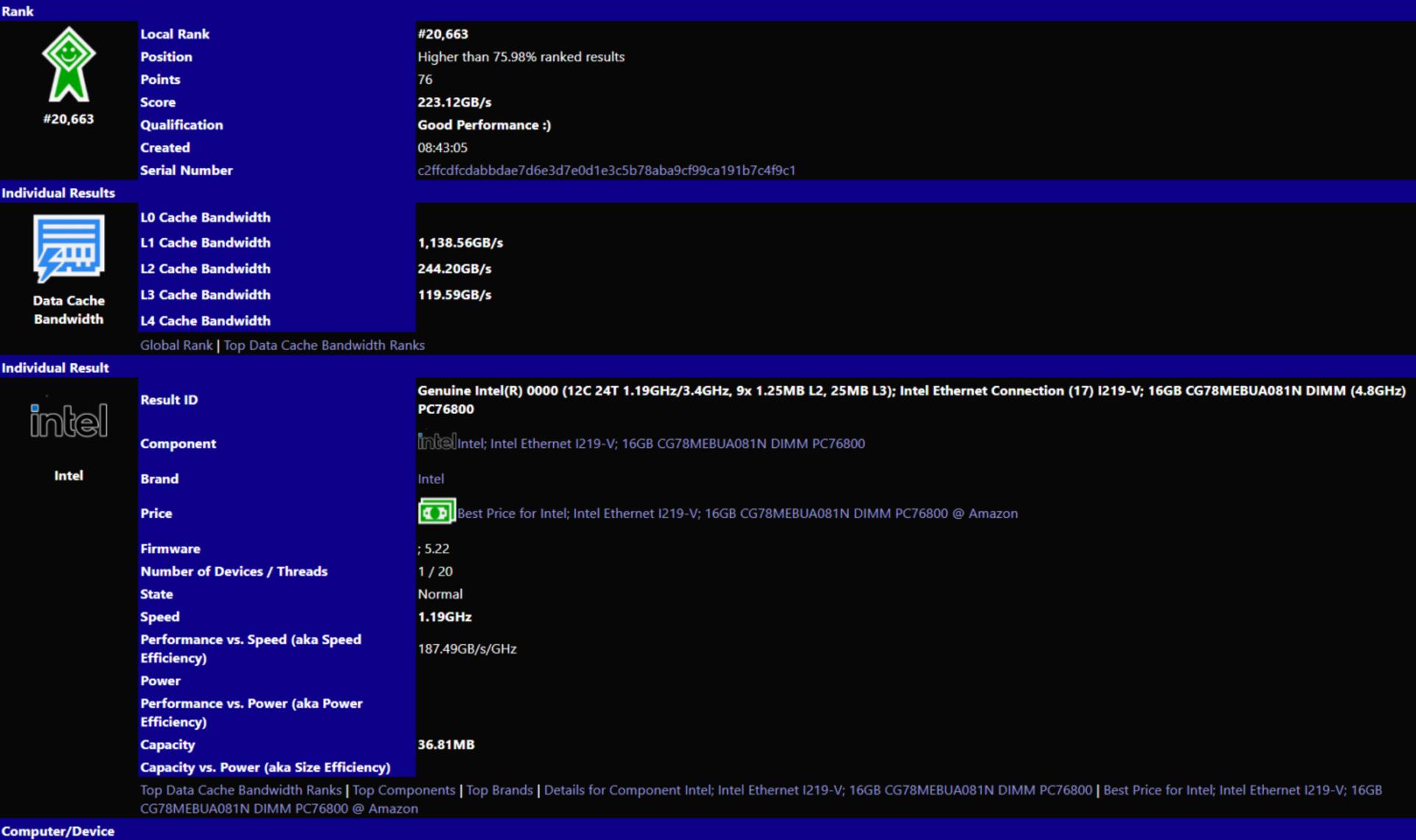 مشخصات فنی پردازنده Intel Core i7-12700K