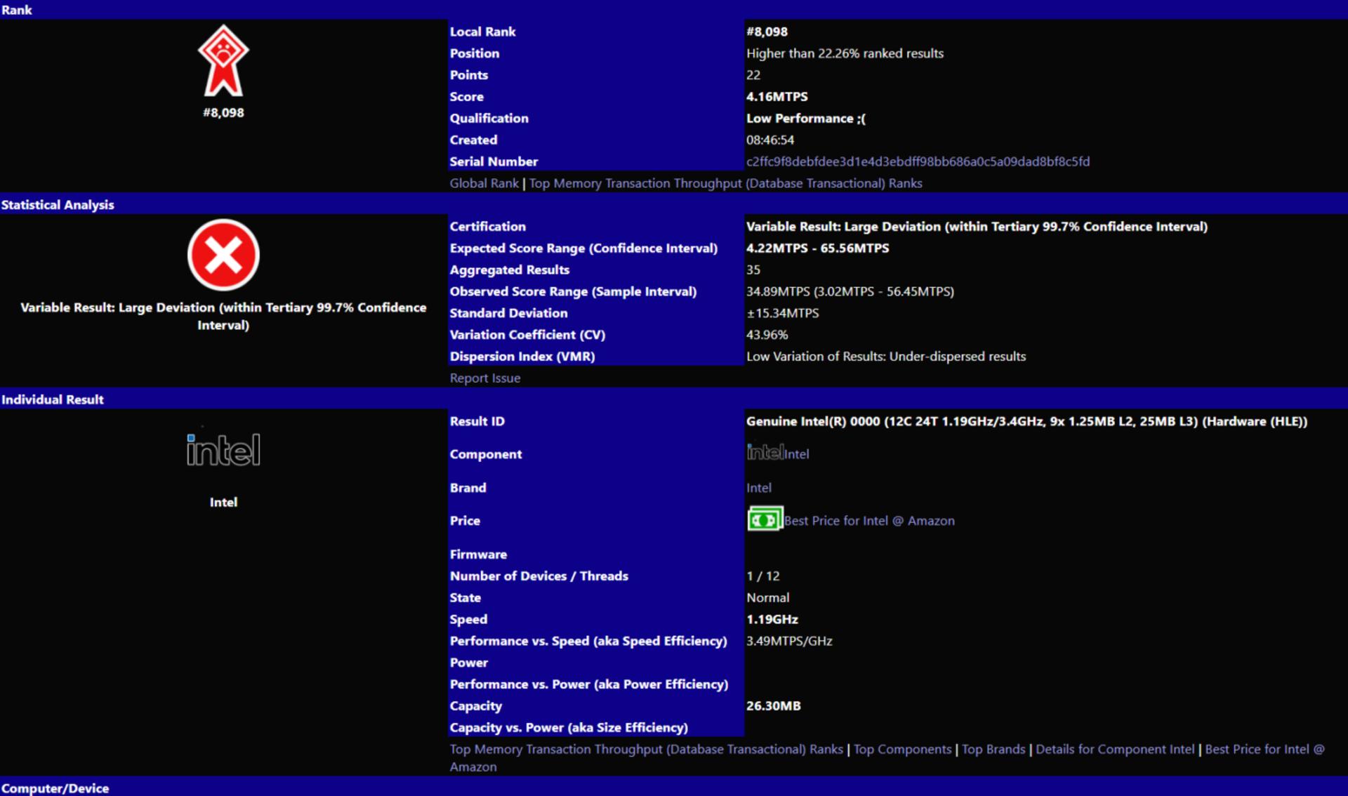 مشخصات فنی پردازنده Intel Core i7-12700K