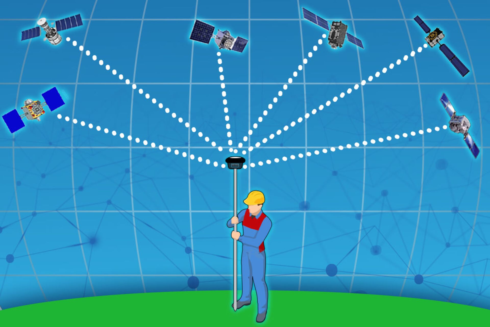 نحوه تعیین موقعیت نقطه توسط GPS مولتی فرکانس