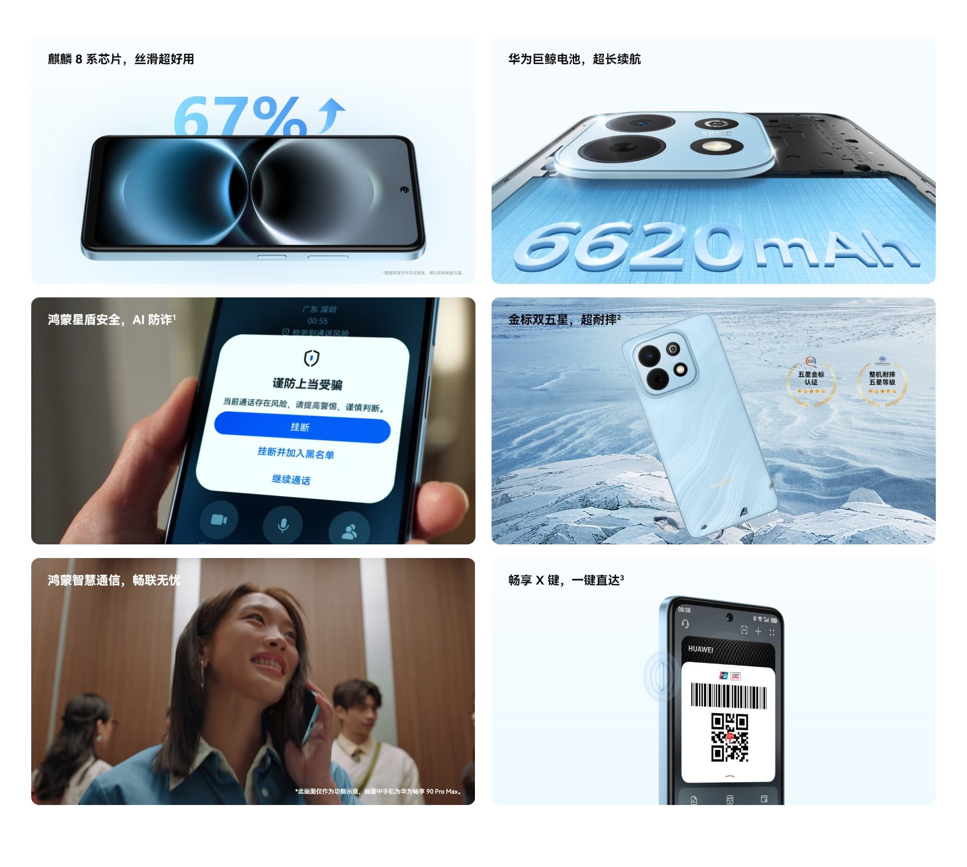 اینفوگرافی گوشی هواوی اینجوی ۹۰ پلاس