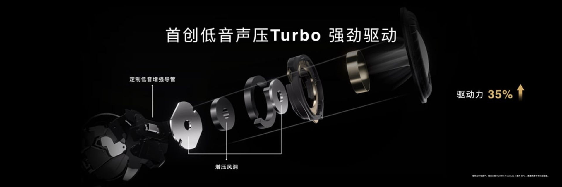 اجزای داخلی هواوی Freebuds 5 که به طور کامل جدا شده اند