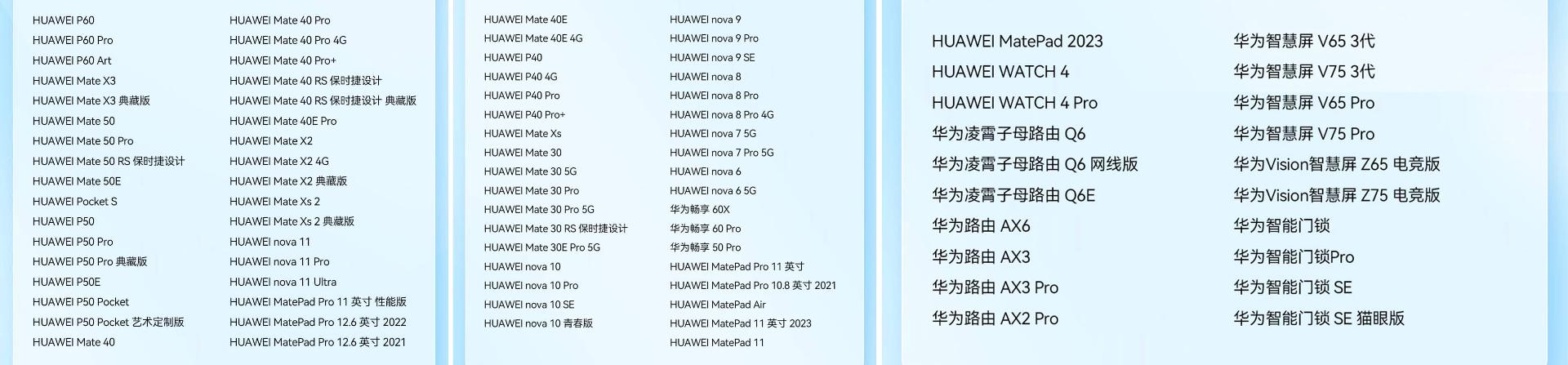 لیست دستگاه های سازگار سیستم عامل هارمونی ۴ / HarmonyOS 4