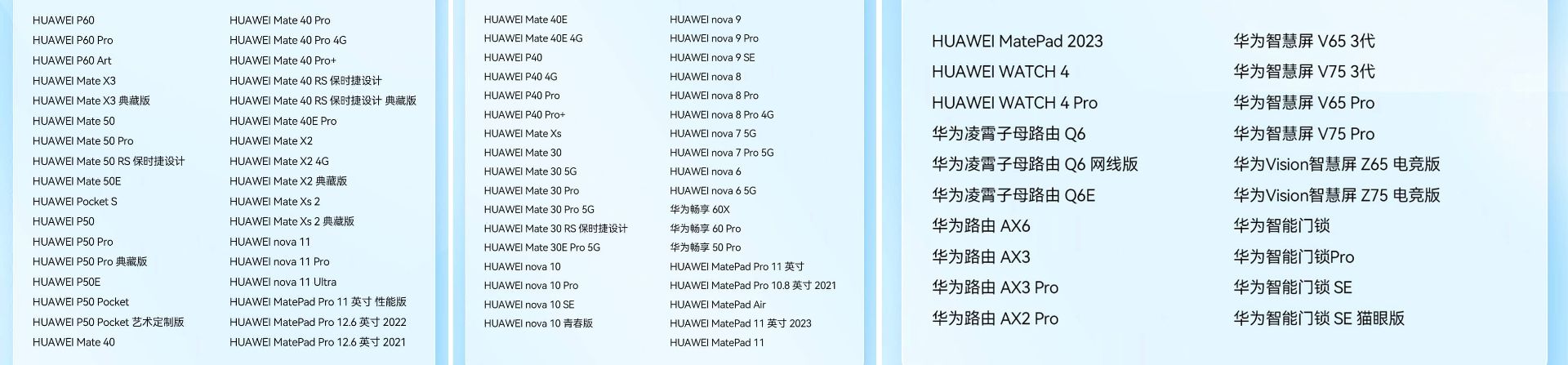 لیست دستگاه های سازگار سیستم عامل هارمونی ۴ / HarmonyOS 4