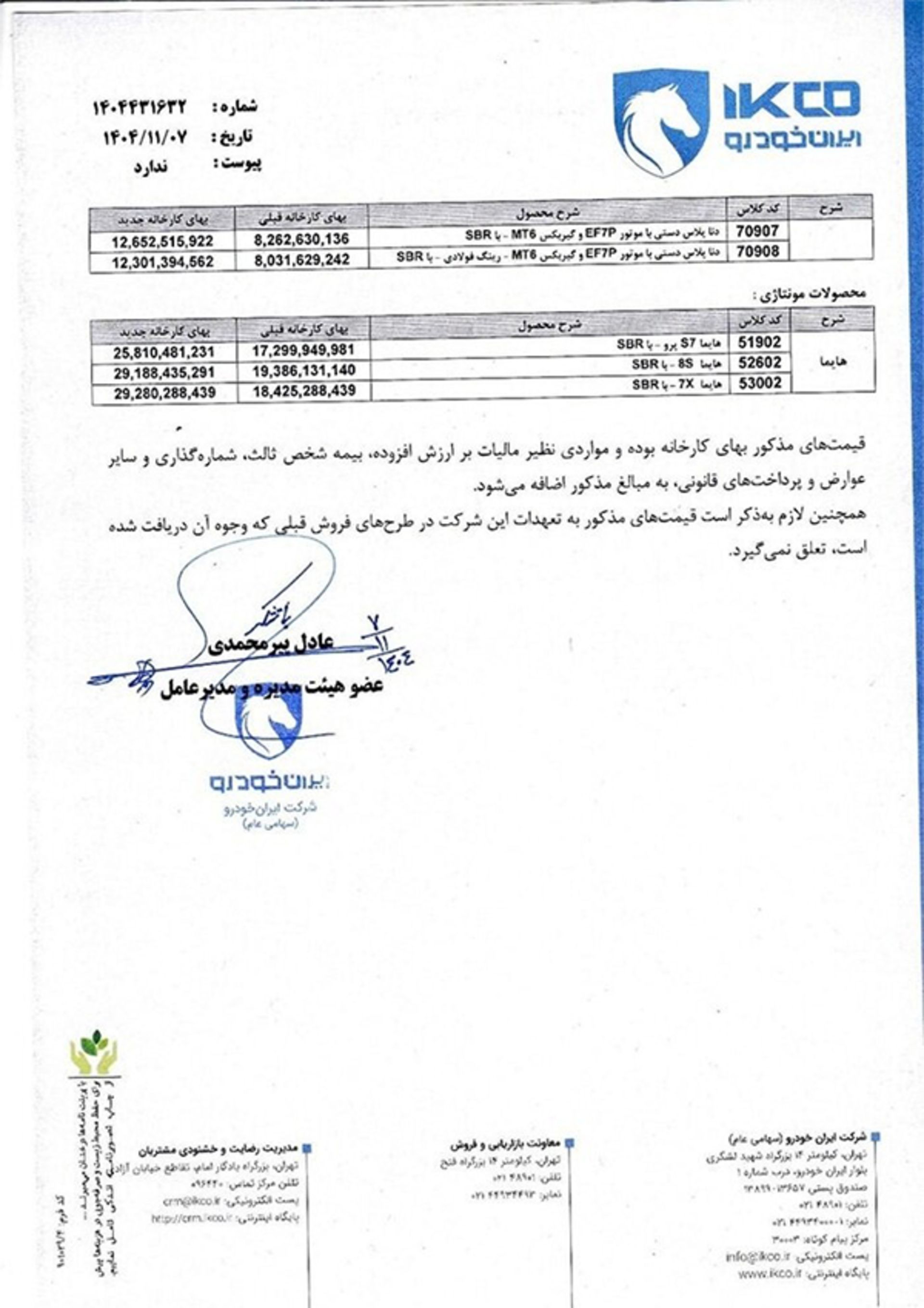 نامه‌ی افزایش قیمت محصولات ایران‌خودرو