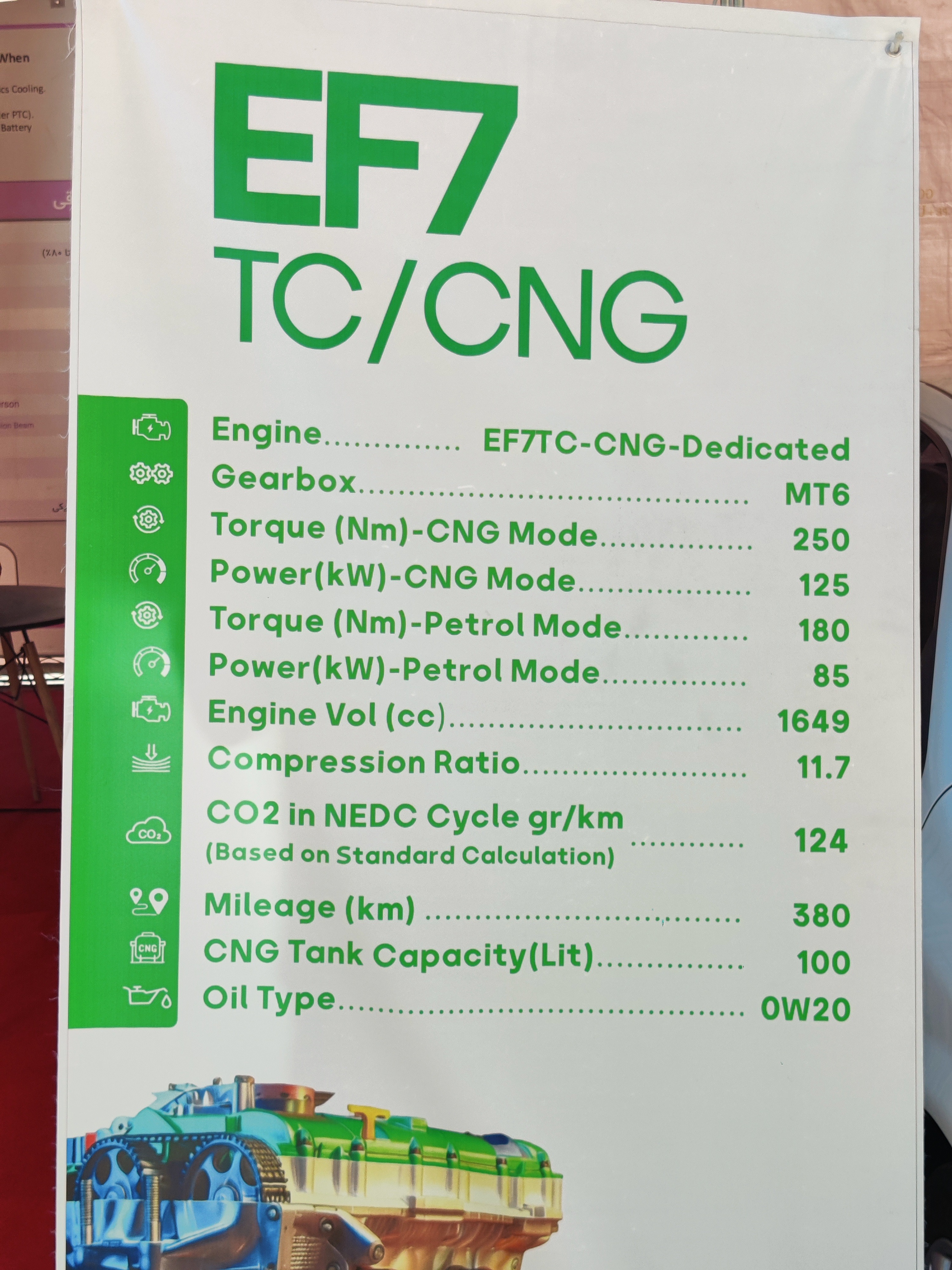 مشخصات فنی خودرو سورن پلاس توربو گازسوز