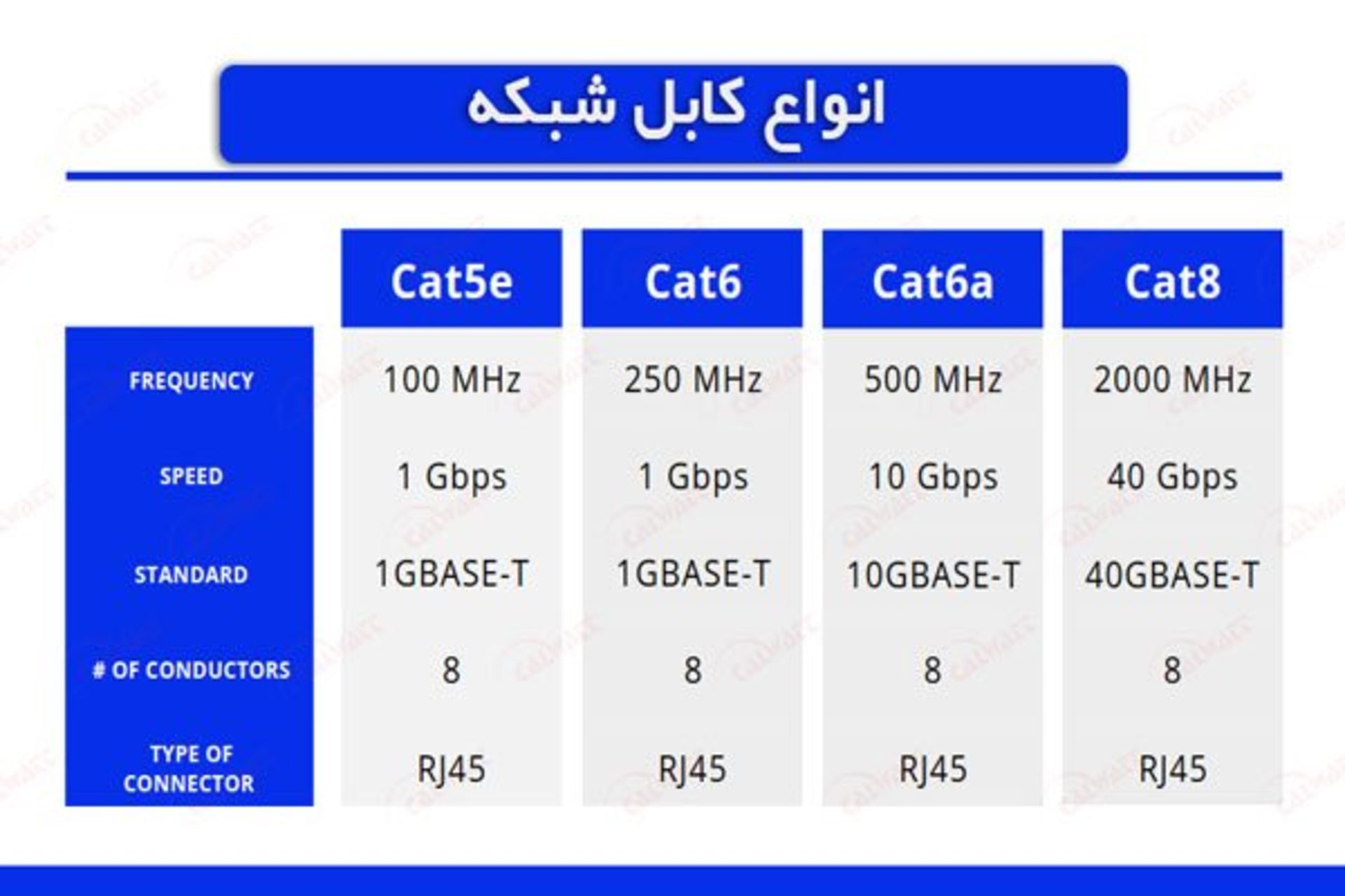 رایا تدبیر کویر