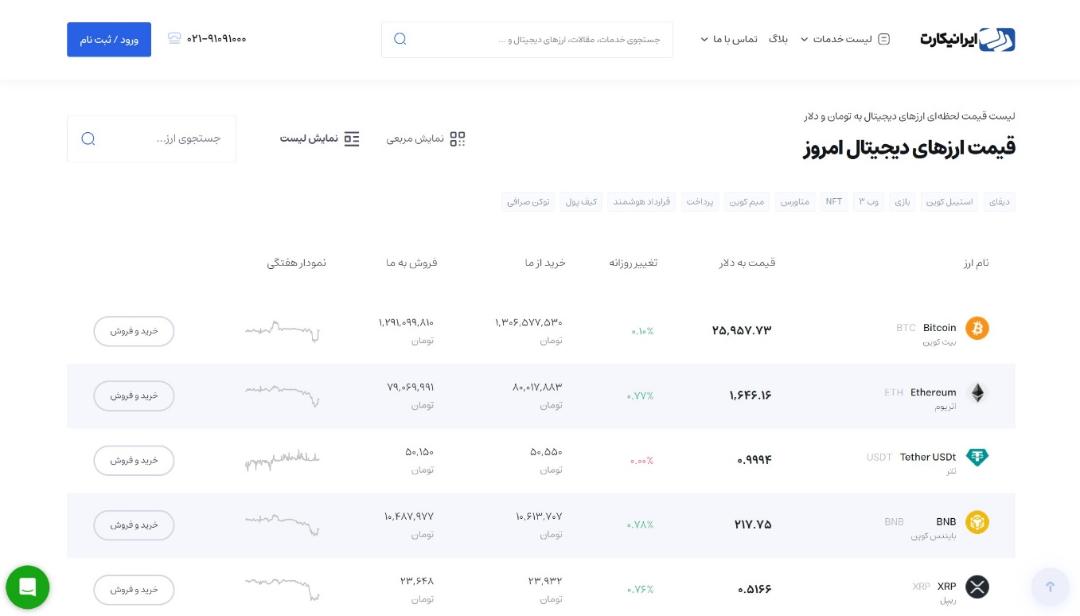 ایرانیکارت