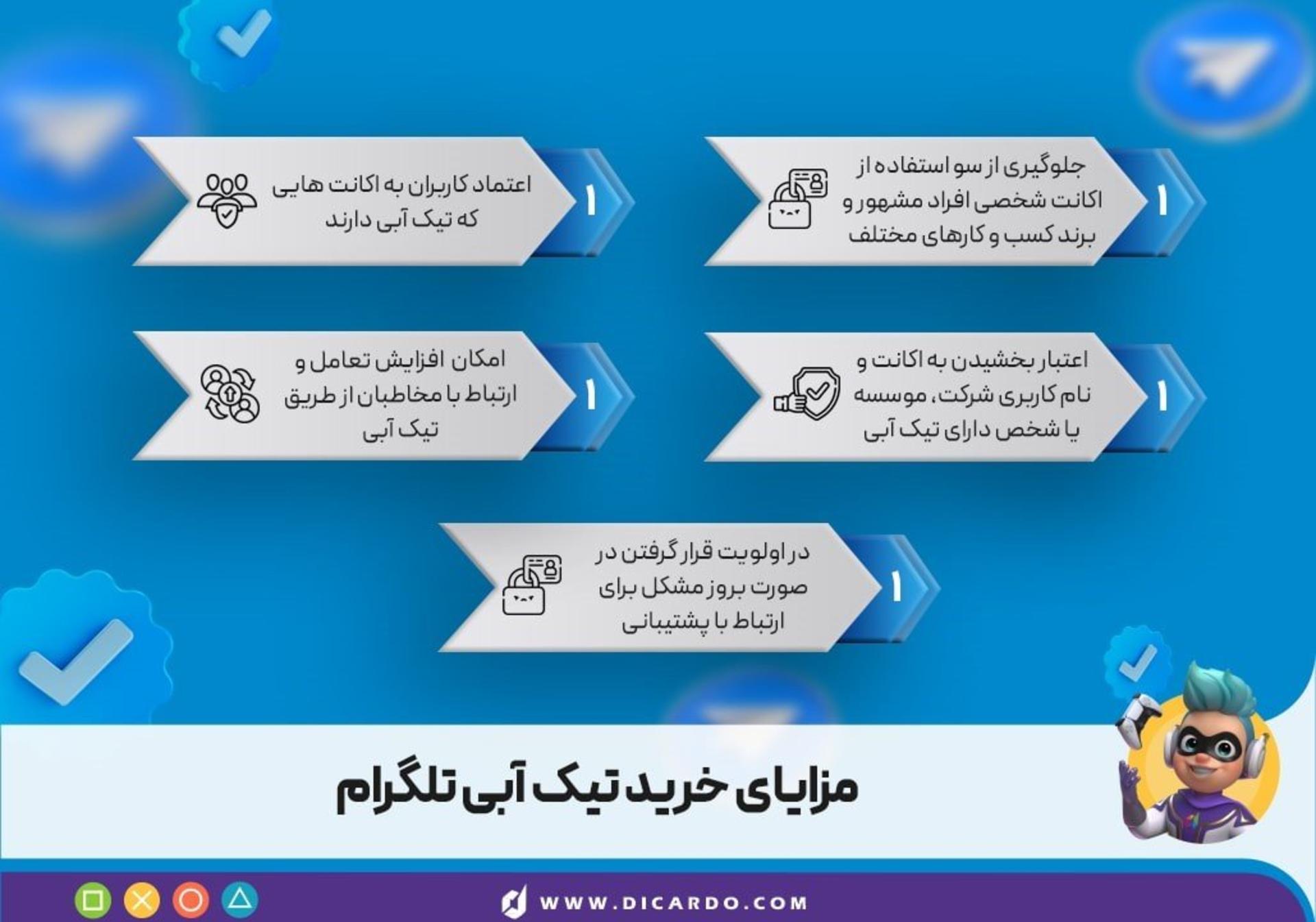 دیکاردو تلگرام