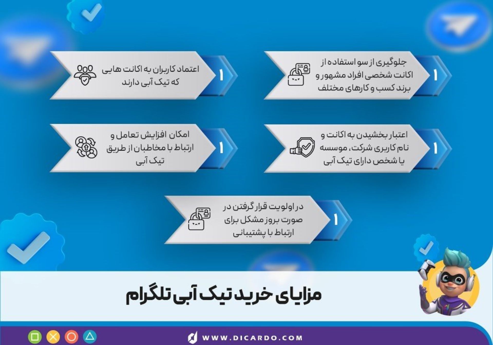 دیکاردو تلگرام