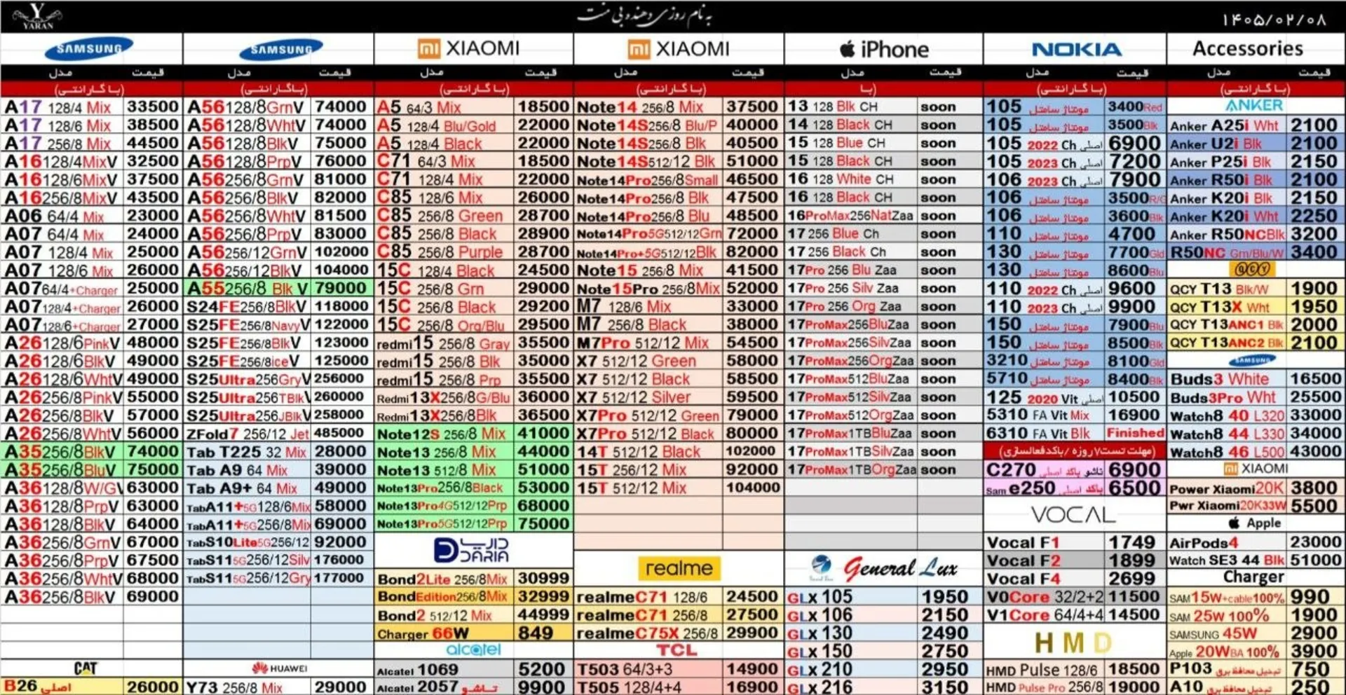 رشد قیمت بازار موبایل