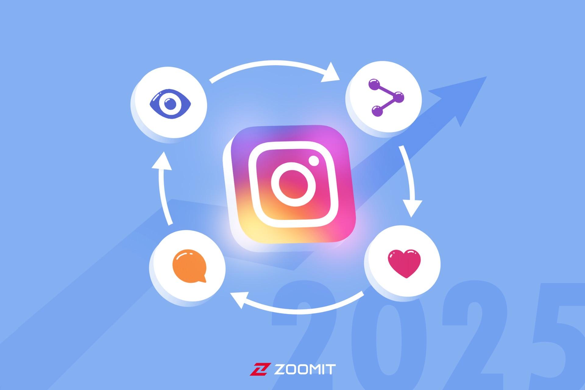 الگوریتم اینستاگرام ۲۰۲۵