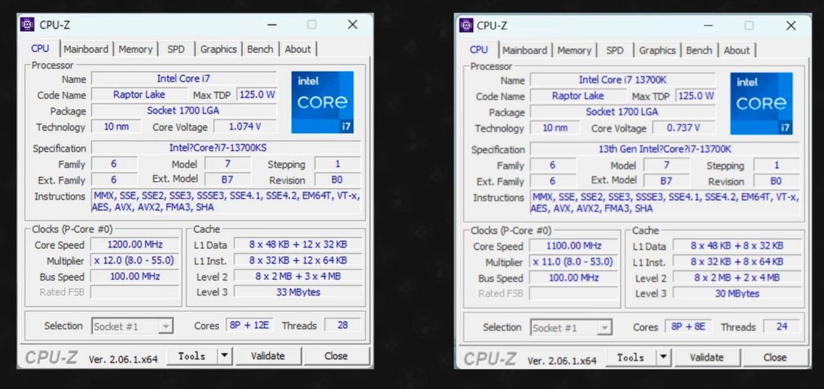بنچمارک فاش شده Intel 14700K