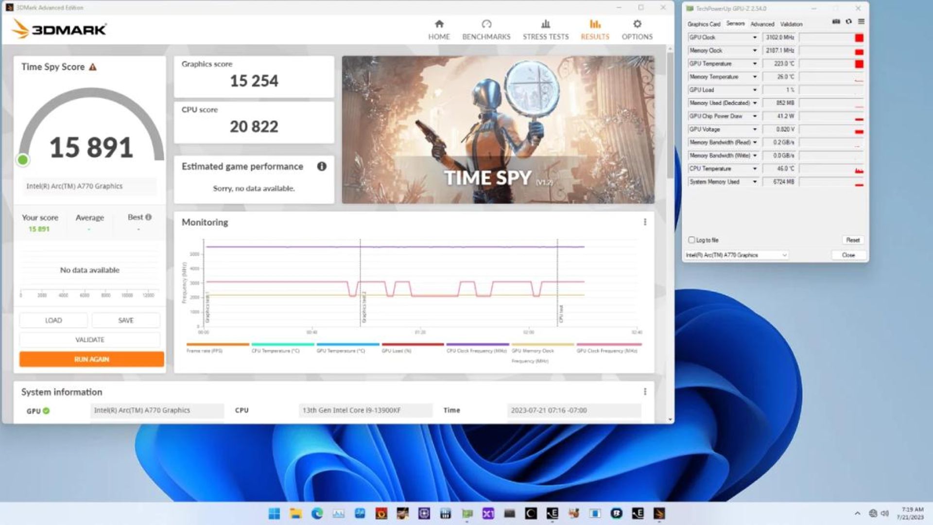 امتیاز 3dmark نسخه اورکلاک کارت گرافیک اینتل Arc A770