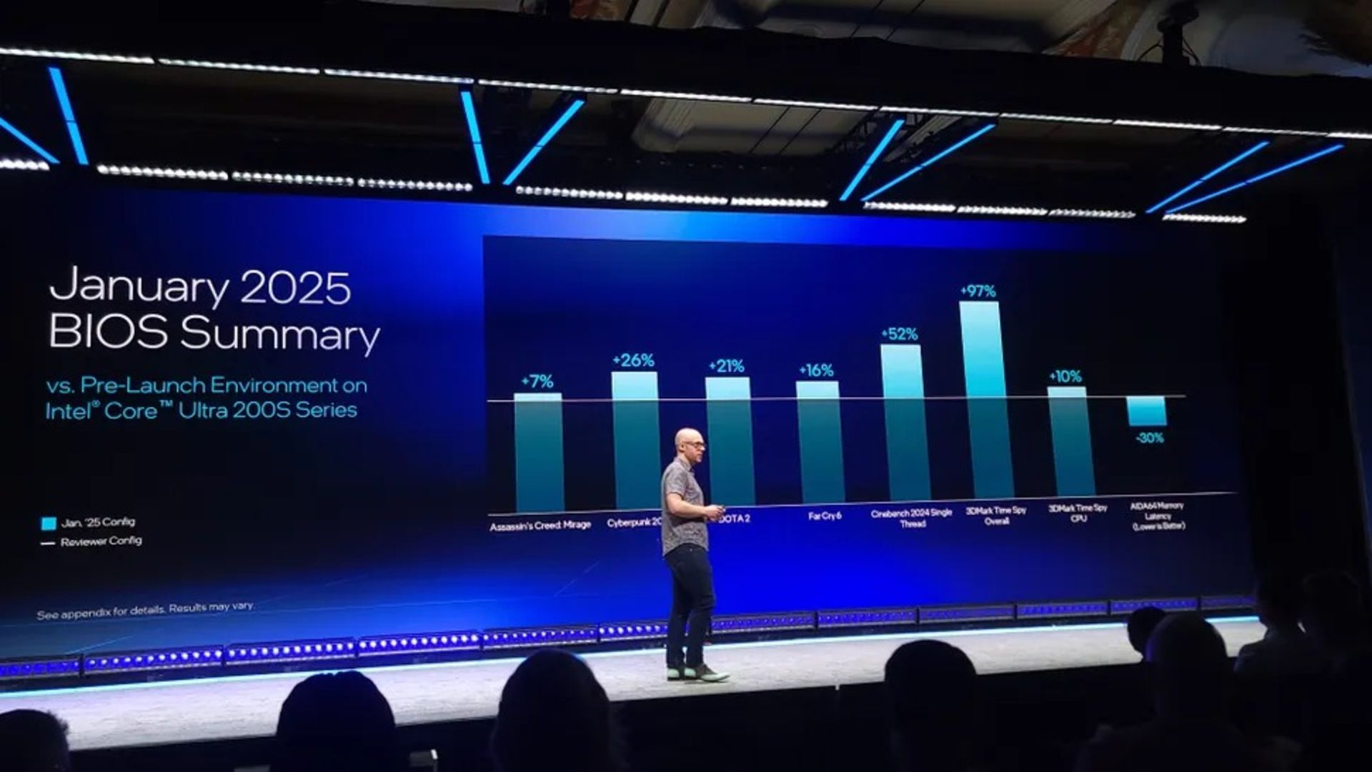 یک مرد در حال صحبت در مورد پردازنده اینتل