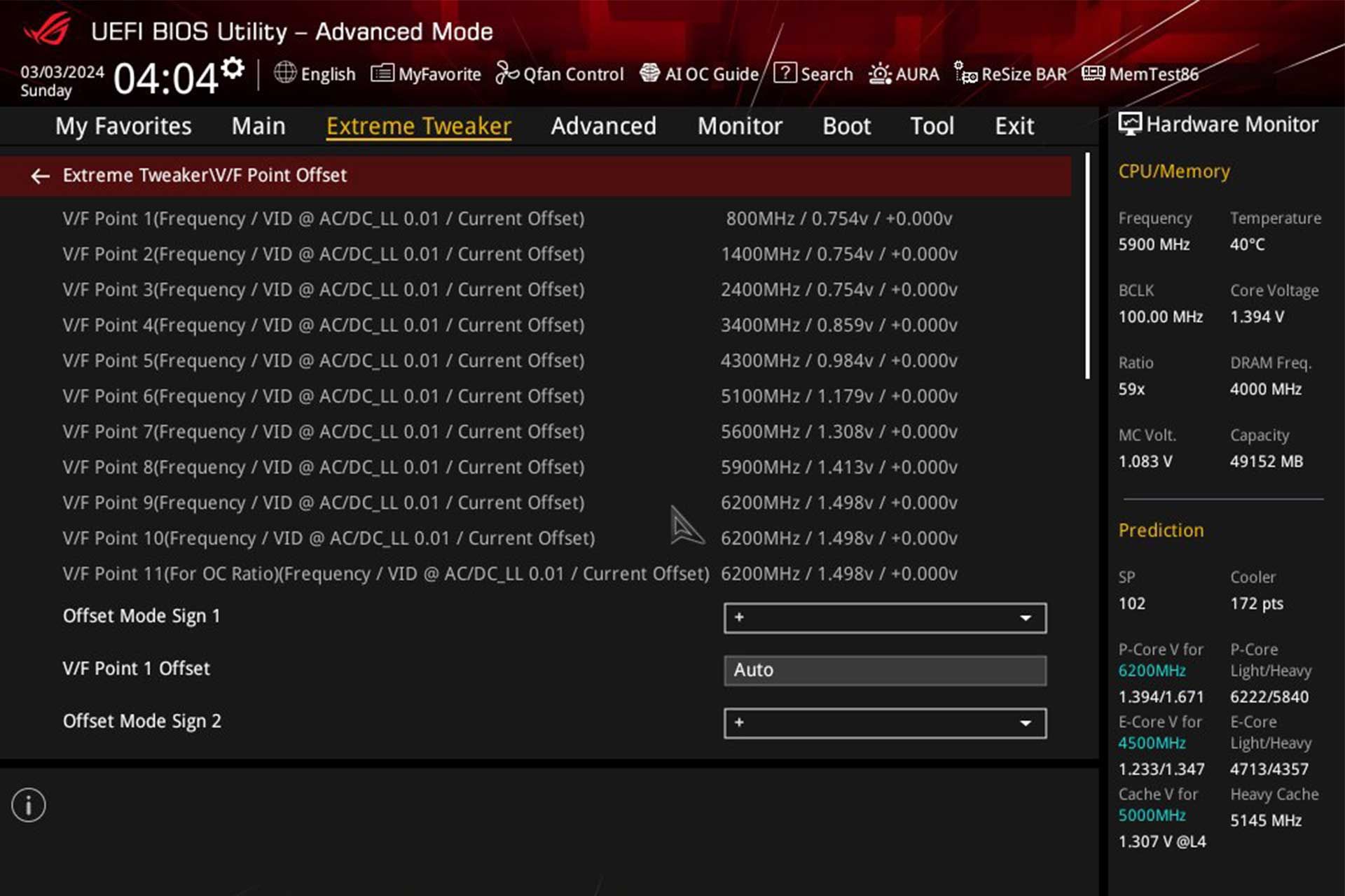مشخصات لورفته پردازنده اینتل Core i9 14900KS