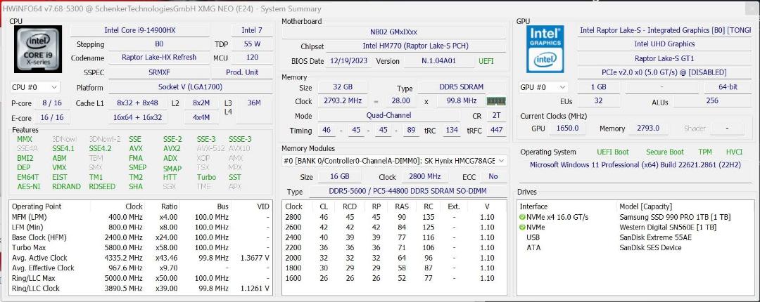 بنچمارک پردازنده اینتل Core i9-14900HX