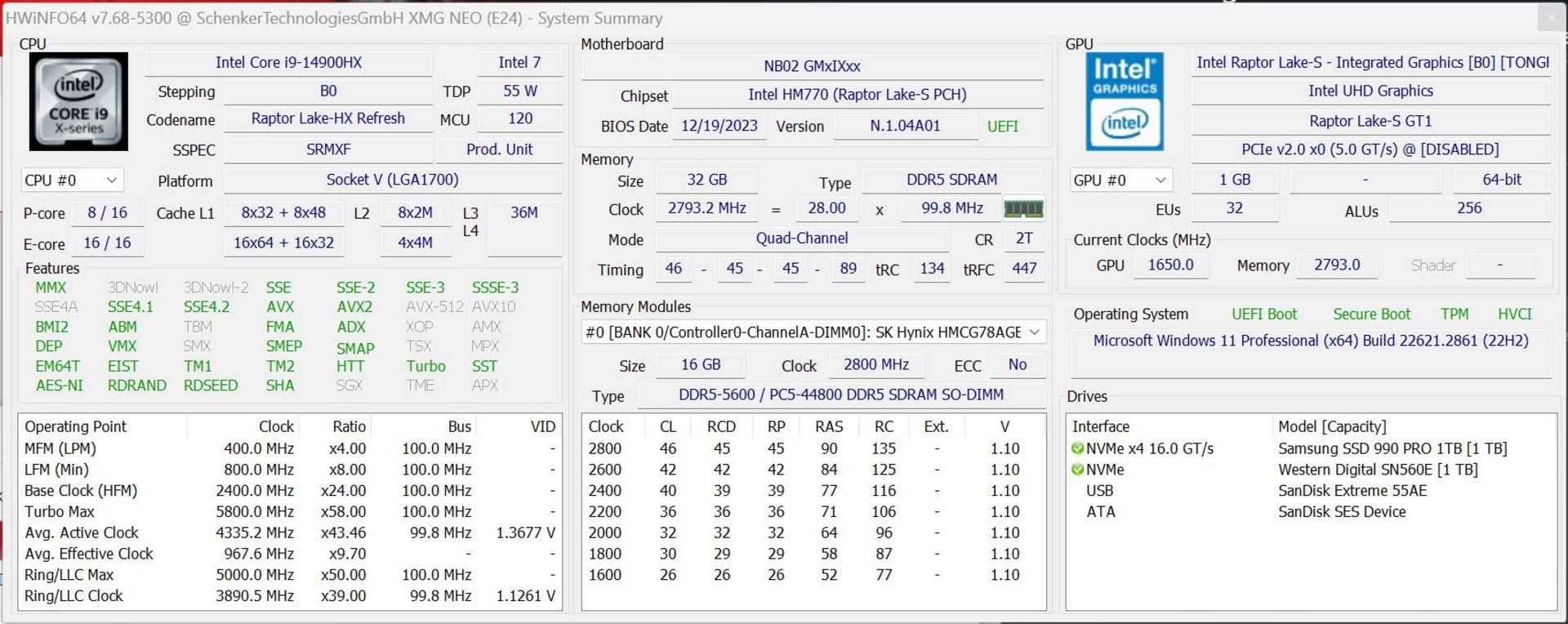 بنچمارک پردازنده اینتل Core i9-14900HX