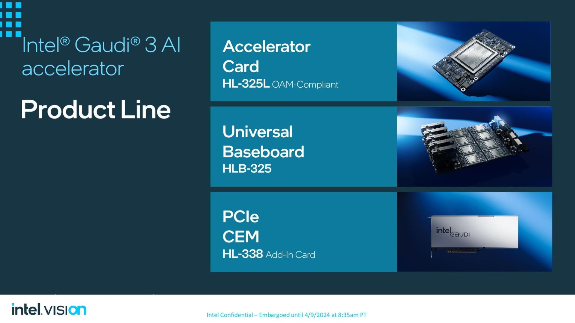 پردازنده اینتل Intel Gaudi 3 ویژگی ها و مشخصات