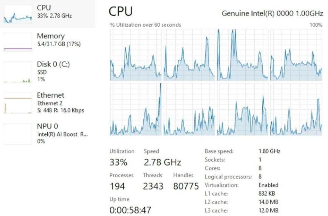 اسکرین‌شات از مشخصات پردازنده‌ی Lunar Lake در Task Manager ویندوز