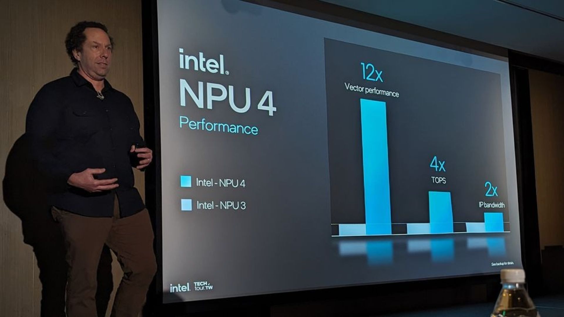 آمار بهبود عملکرد NPU در پردازنده‌ لونار لیک اینتل