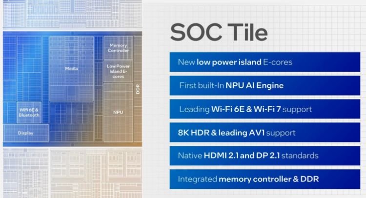 جزئیات کاشی SoC در میتیور لیک