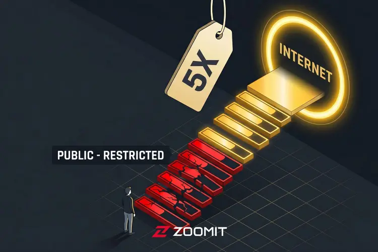 اینترنت پرو