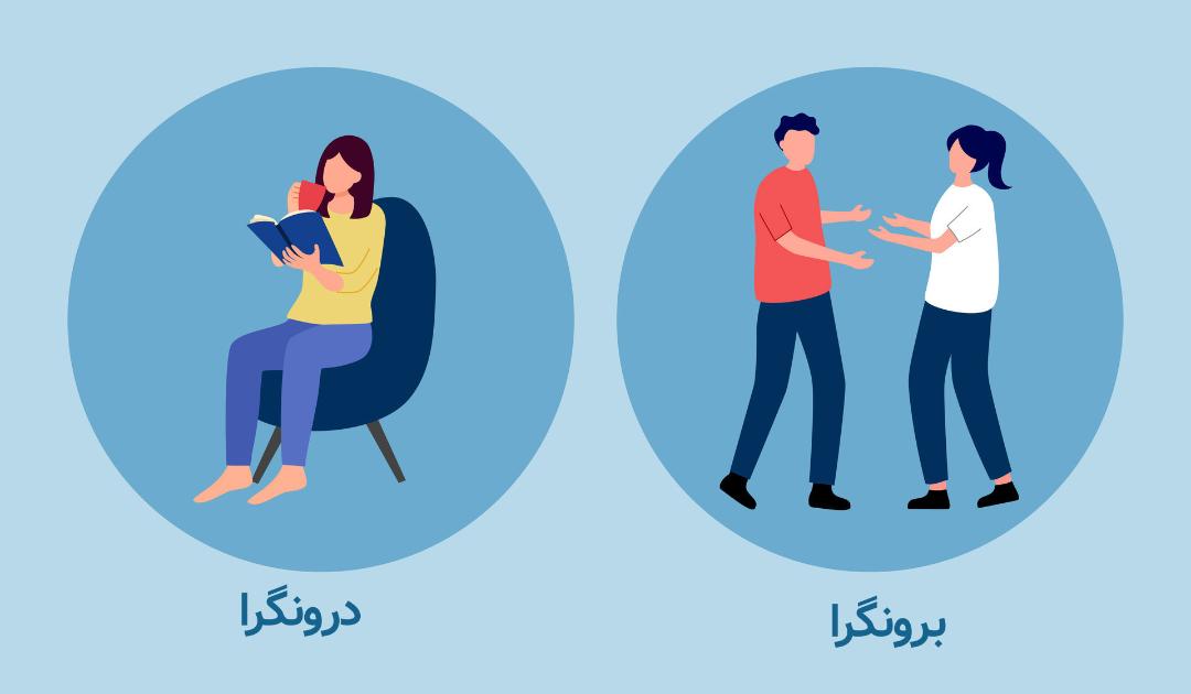 درونگرا در مقابل برونگرا
