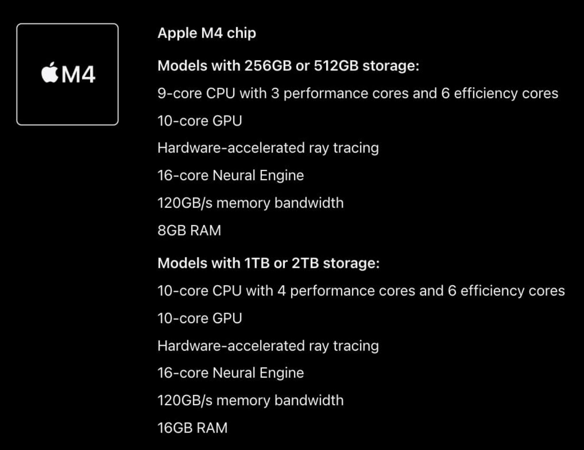 مشخصات پردازنده M4 در سایت رسمی اپل