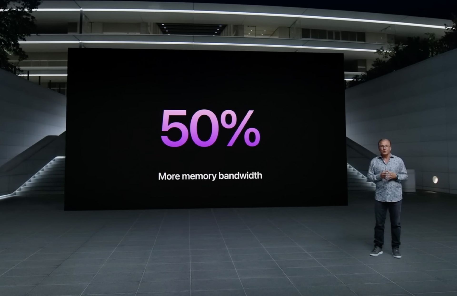 نمودار افزایش پهنای باند رم آیفون ۱۴ پرو در رویداد اپل 