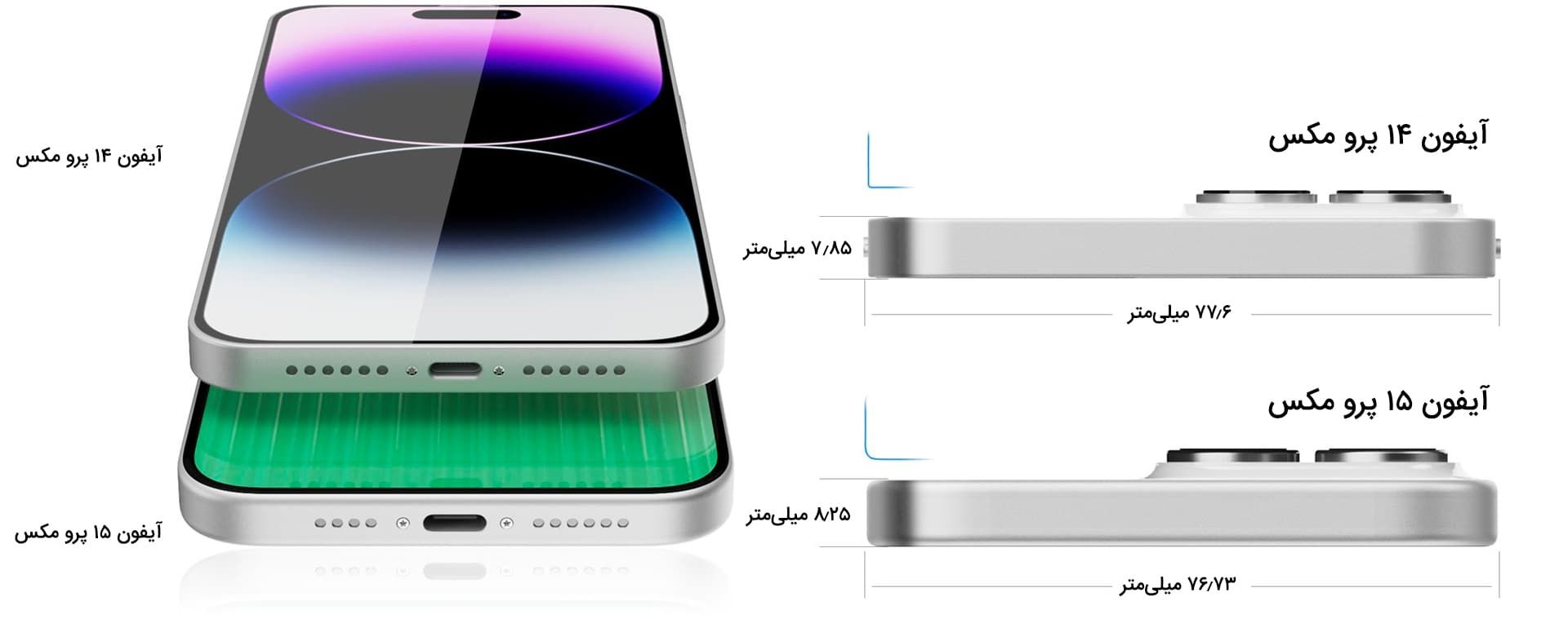 رندر غیررسمی آیفون ۱۵ پرو مکس اپل مقایسه ابعاد با آیفون ۱۴ پرو مکس