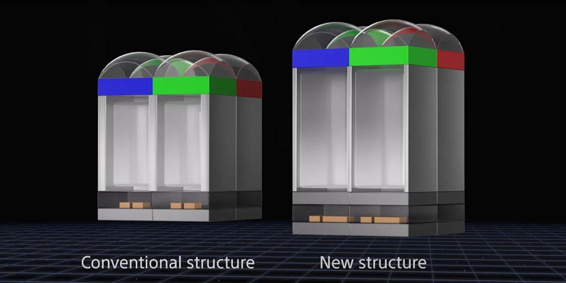 فناوری حسگر دوربین آیفون ۱۶ پرو برای جذب نور بیشتر